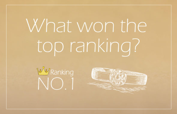 エンゲージランキング2019アイキャッチ