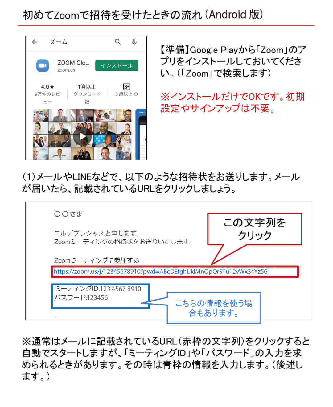 android版 初めてZoomで招待を受けたときの流れマニュアル1P