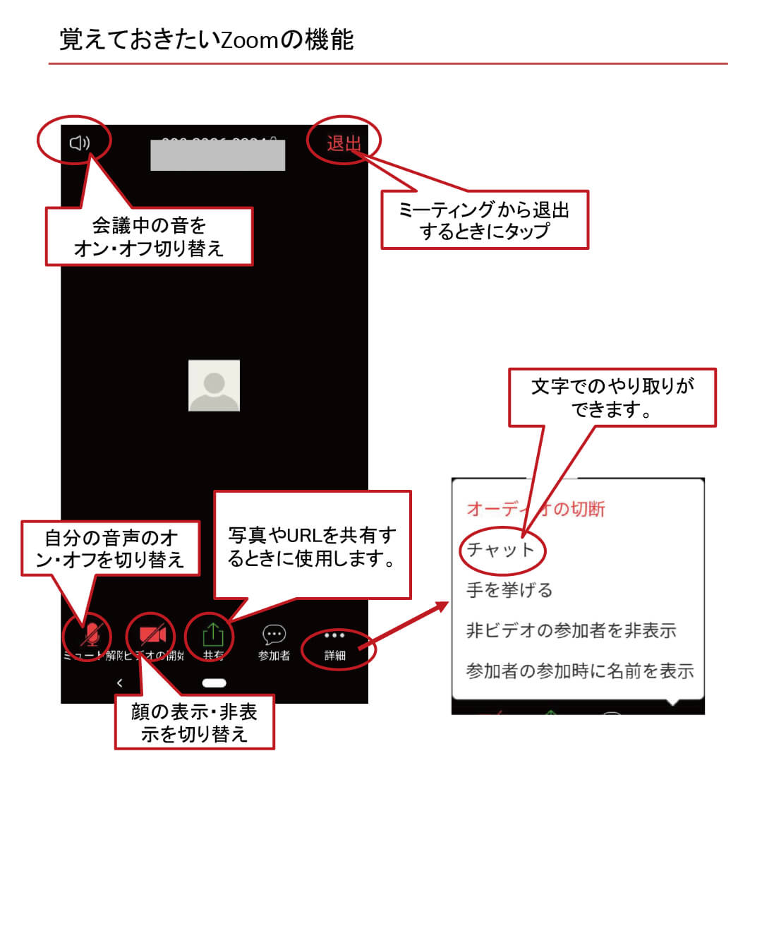 android版 初めてZoomで招待を受けたときの流れマニュアル7P