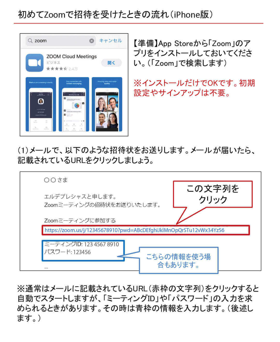 iphone版 初めてZoomで招待を受けたときの流れマニュアル1P