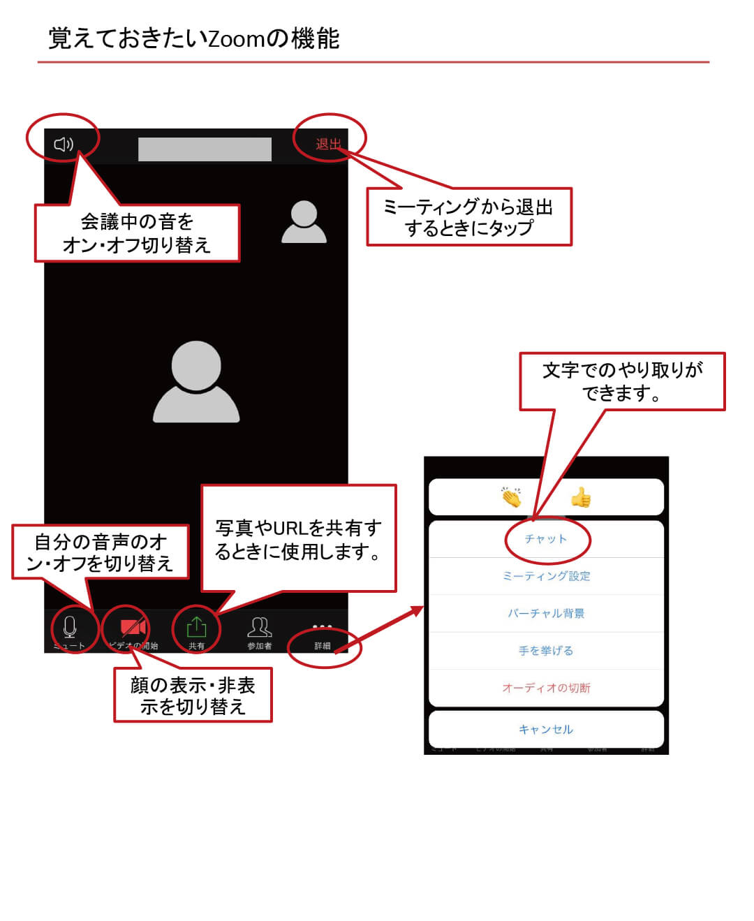 iphone版 初めてZoomで招待を受けたときの流れマニュアル6P