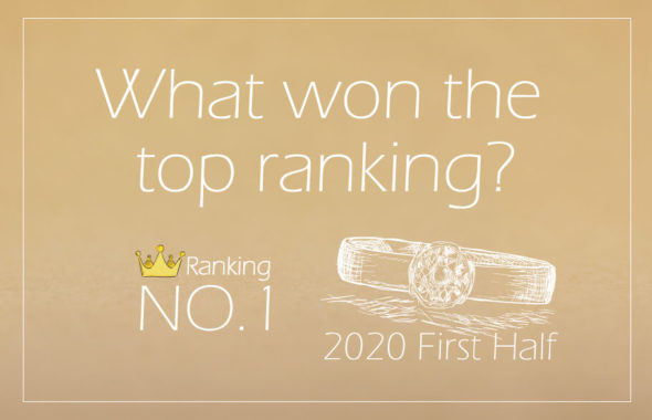 エンゲージランキング2020上半期のアイキャッチ