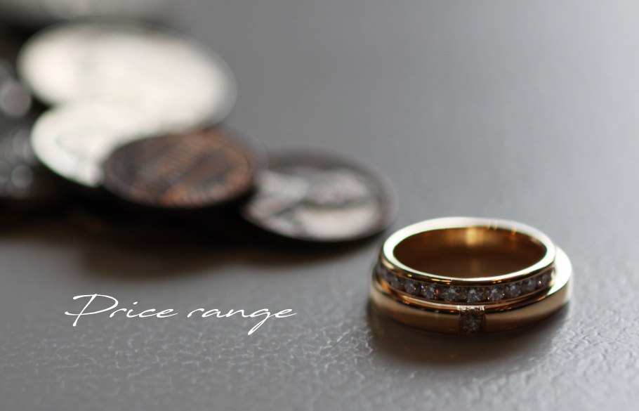 結婚指輪♡ふたりの予算はどうやって決める？のアイキャッチ