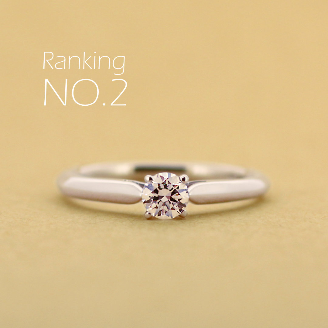 エンゲージランキング2025年NO,2