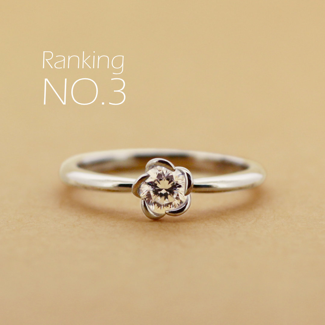 エンゲージランキング2025年NO,3