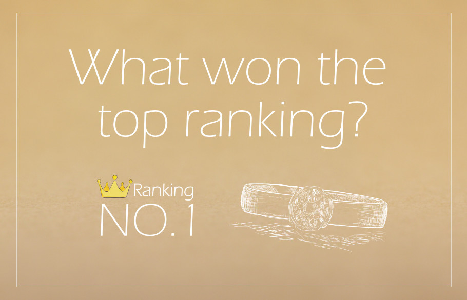 エンゲージランキングのアイキャッチ