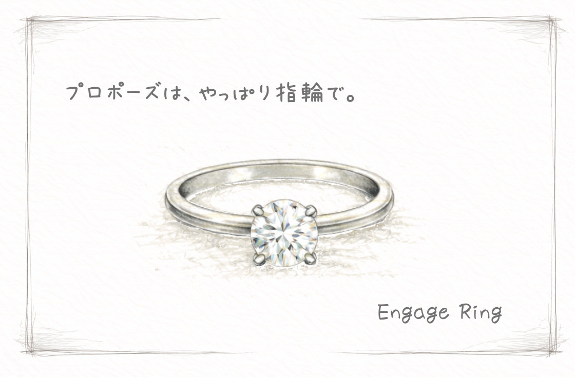 1粒ダイヤの婚約指輪のイメージ画