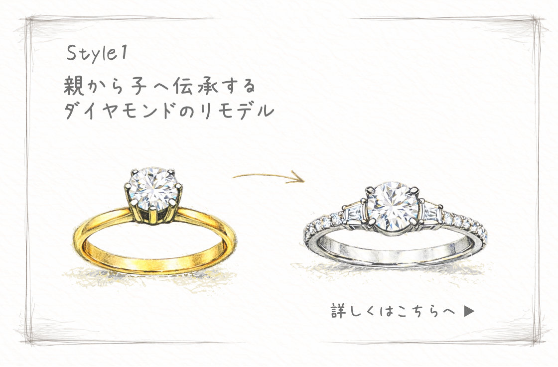 ゴールドの1粒立て爪タイプの婚約指輪から、プラチナの華やかな婚約指輪へ作り替えるイメージ画